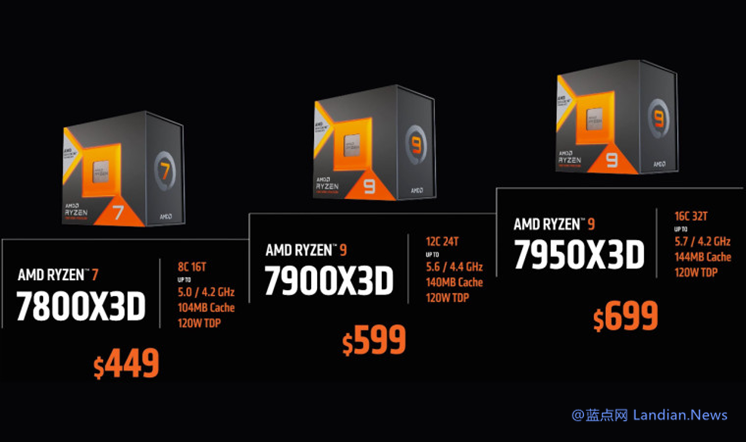 AMD为7000X3D系列发布详细配置指南 不按指南来性能可能会比较差-下载群