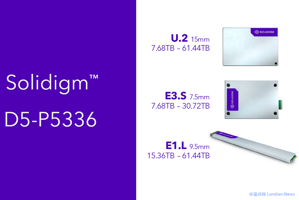 Solidigm推出64TB企业级QLC SSD 提供U.2/E3.S/E1.L尺寸-下载群