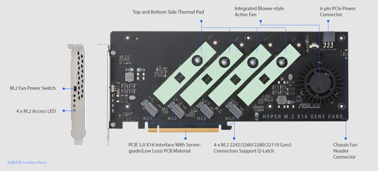 这个好！华硕推出PCIe转接卡 可以安装4块M.2固态盘 支持512Gbps-学习笔记-橙子系统站